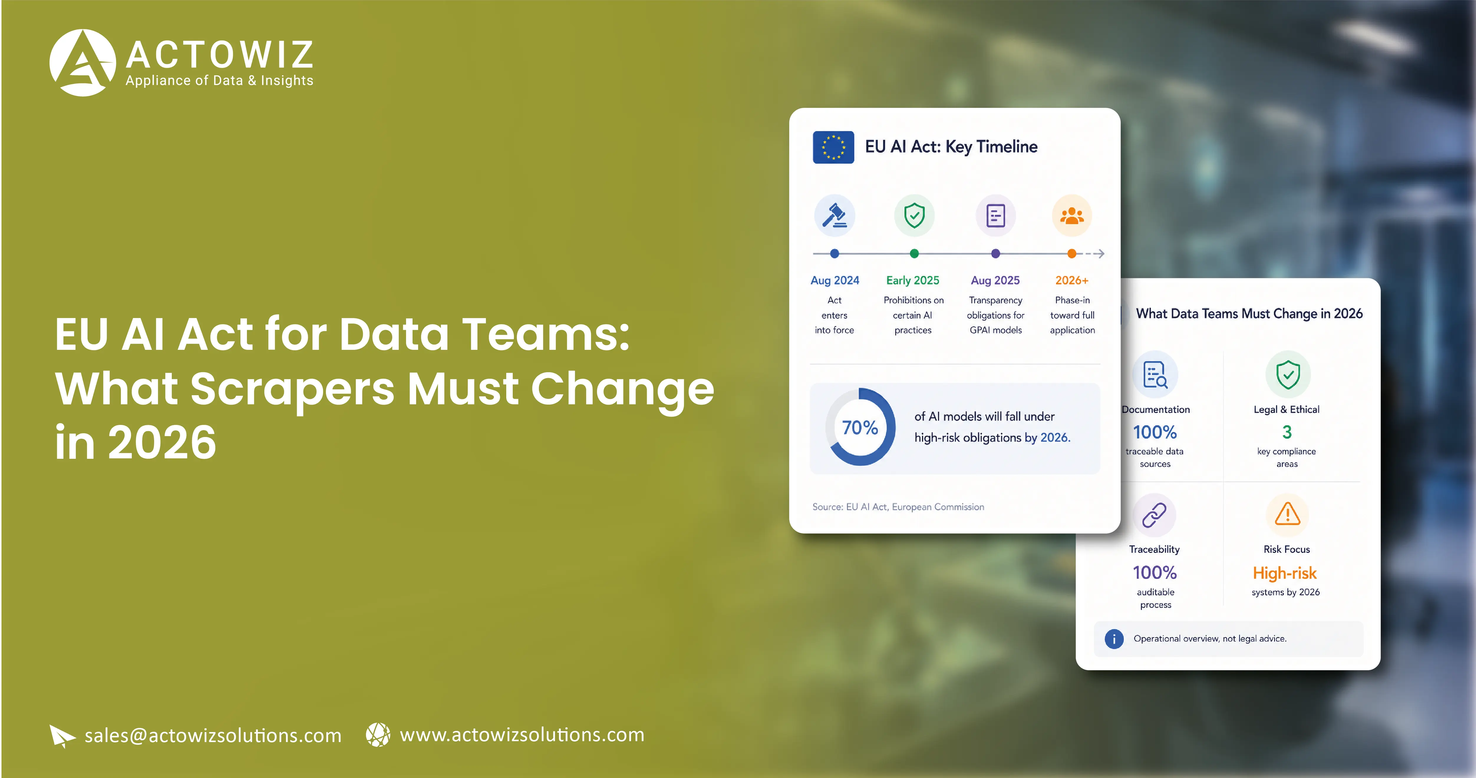 EU AI Act for Data Teams: What Scrapers Must Change in 2026